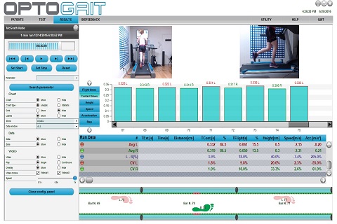 boston gait analysis